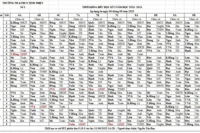 THỜI KHÓA BIỂU HỌC KÌ 1 NĂM HỌC 2023-2024